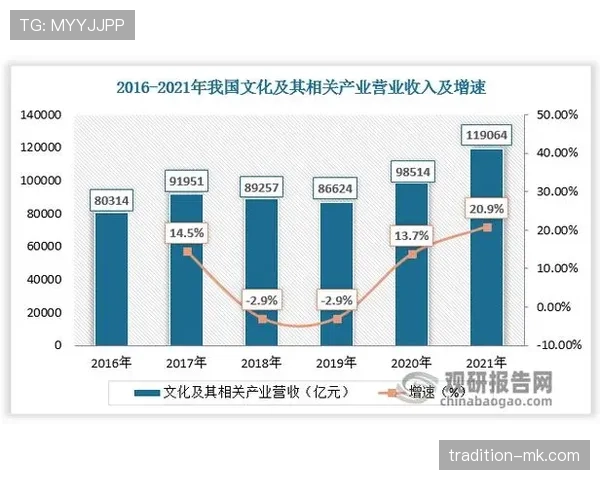 Rodrygo数据亮眼：关键贡献稳步提升，未来潜力持续释放