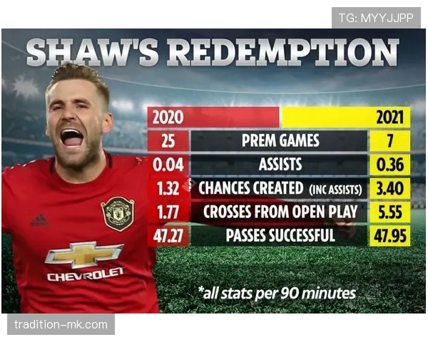 B费在强强对话中的关键战制造能力解析