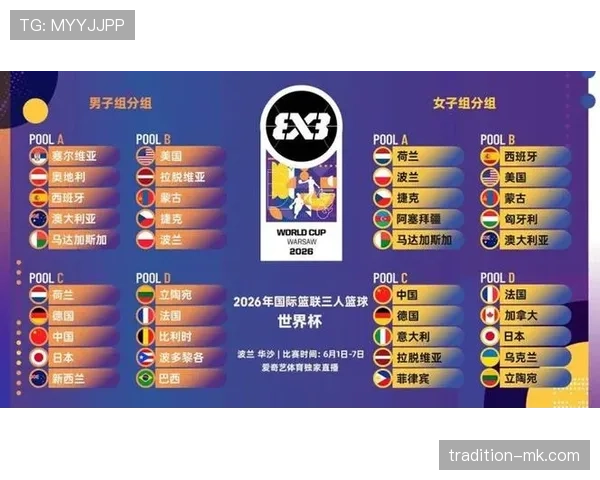 2026世界杯最新12组分组规则解析
