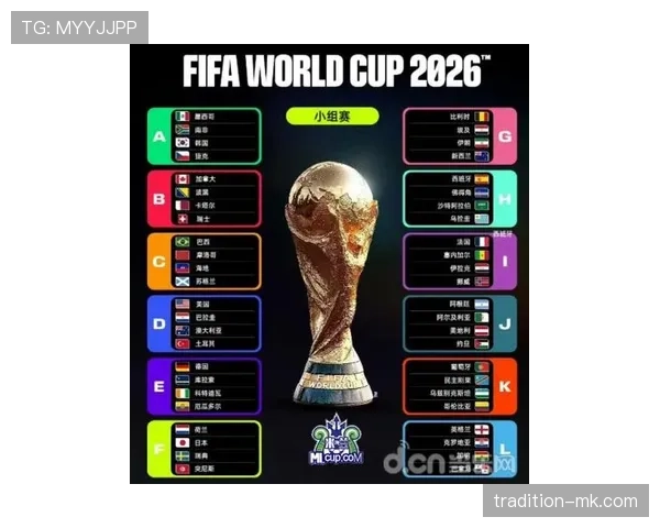 2026世界杯哪些球队存在出线风险